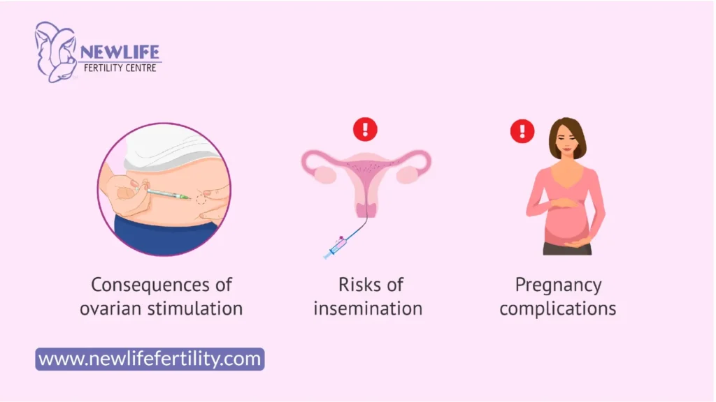 Be aware of possible risks and side effects of artificial insemination.