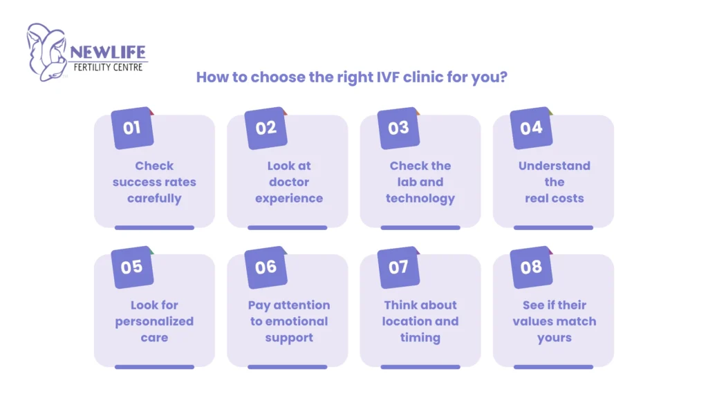 Choosing the right center for IVF makes your journey smoother.