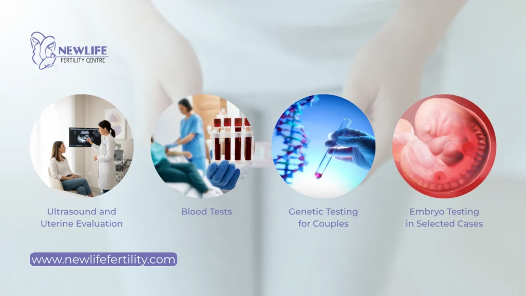 Tests for recurrent pregnancy help identify hidden causes early.