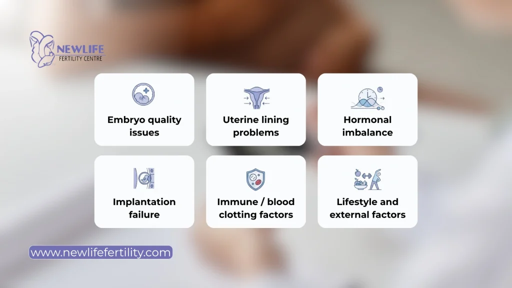 Guidance for why frozen embryo transfer failed and what to consider next.