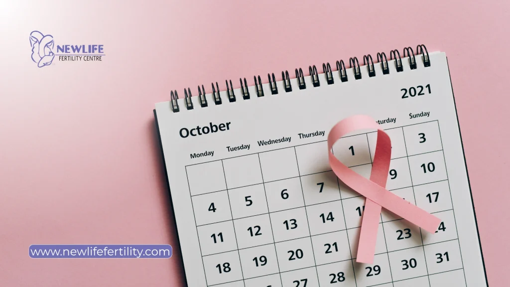 Frozen embryo transfer cycle day schedule changes and timing information.