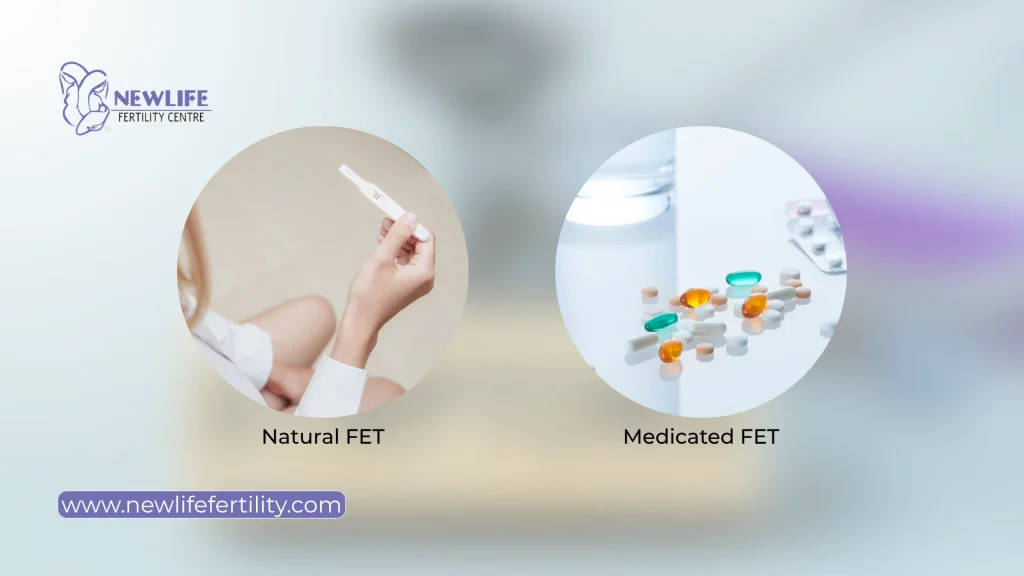 Natural and medicated cycles may require frozen embryo transfer medications.