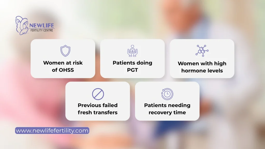 Understand who may get more benefits of frozen embryo transfer.