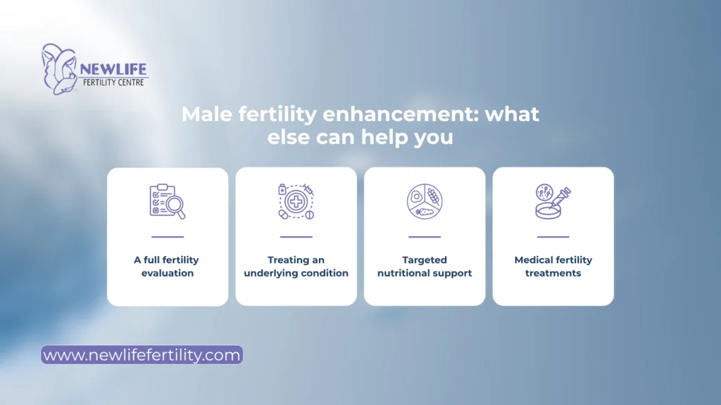 Male fertility enhancement with ways to improve fertility.